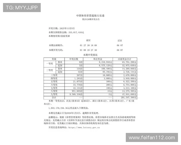 安徽体彩大乐透最新开奖结果今日揭晓 安徽体彩大乐透最新开奖结果今日揭晓