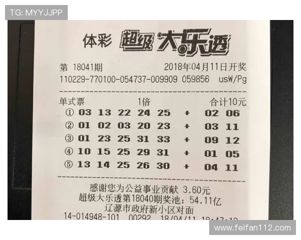 大乐透最新开奖结果现已公布，快来查看中奖号码！