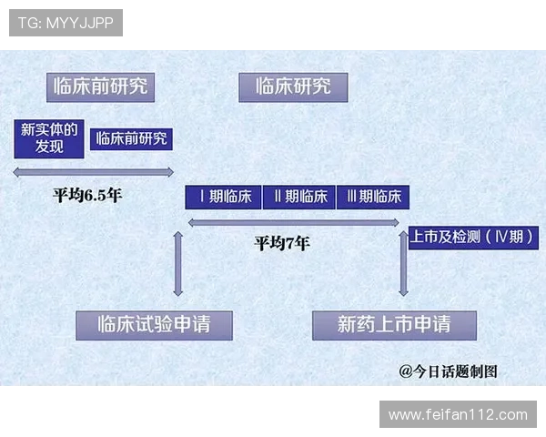 贝博betball登录官网的注册流程与常见问题解答